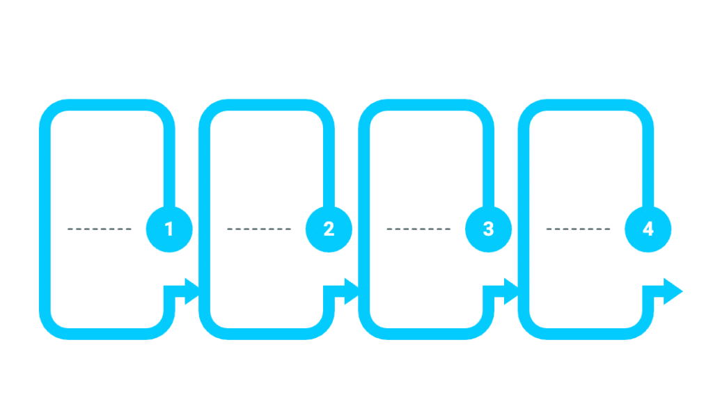 Accessing BIOS on Startup